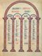 England / UK: The Lindisfarne Gospels, Lindisfarne (Holy Island), c. 700 CE. Folio 15 verso, Eusebian Tables